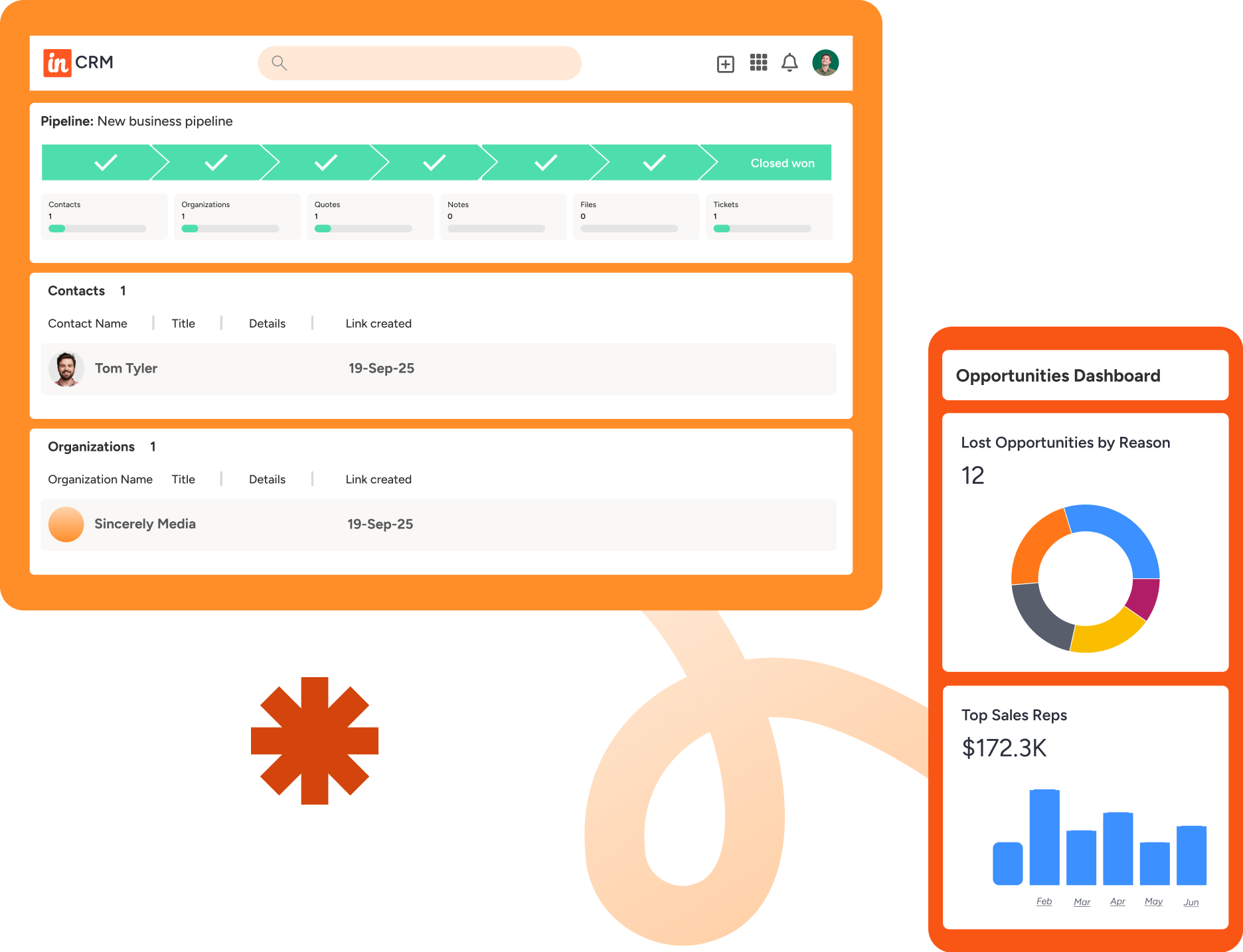 CRM-Software