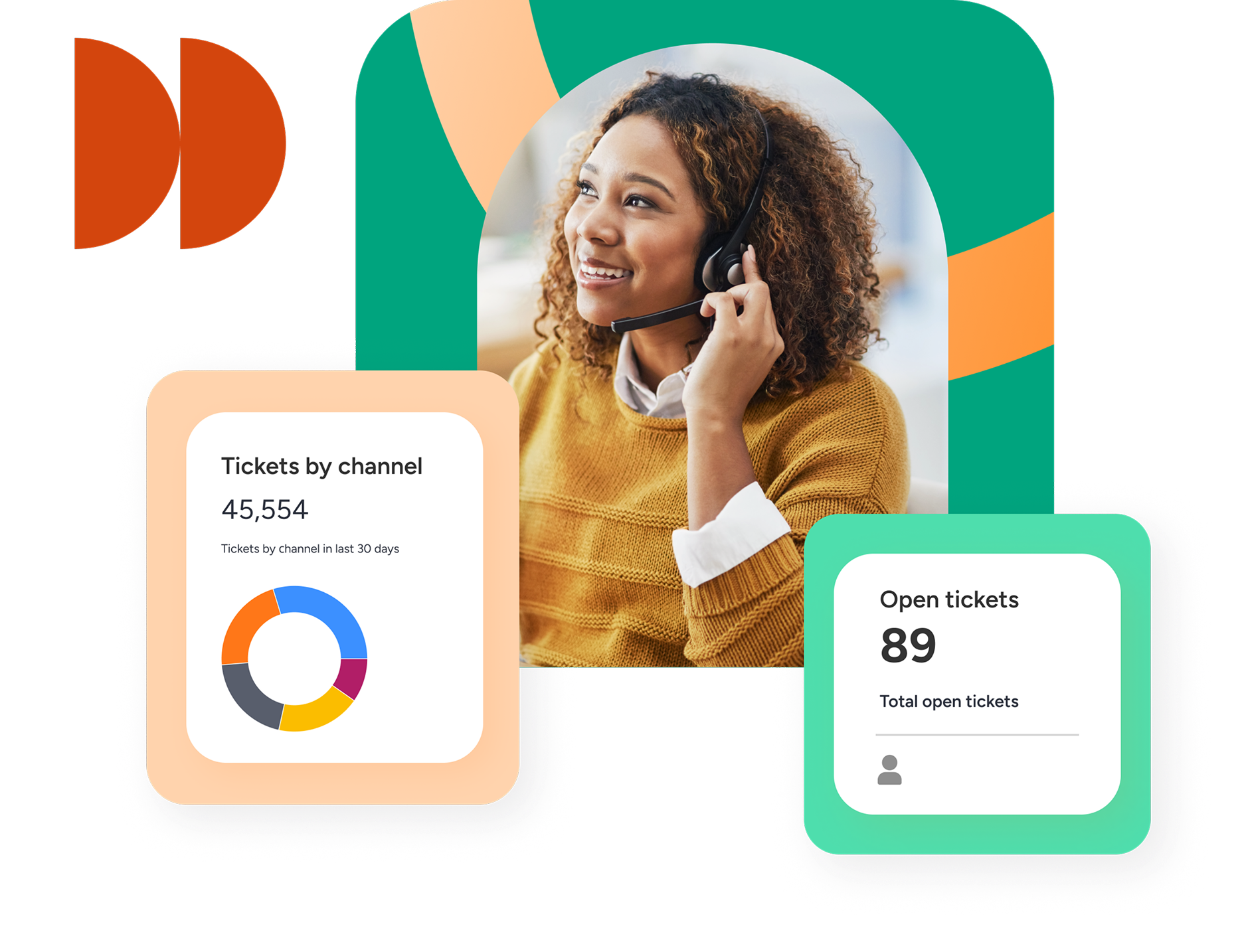 Customer-support-insights