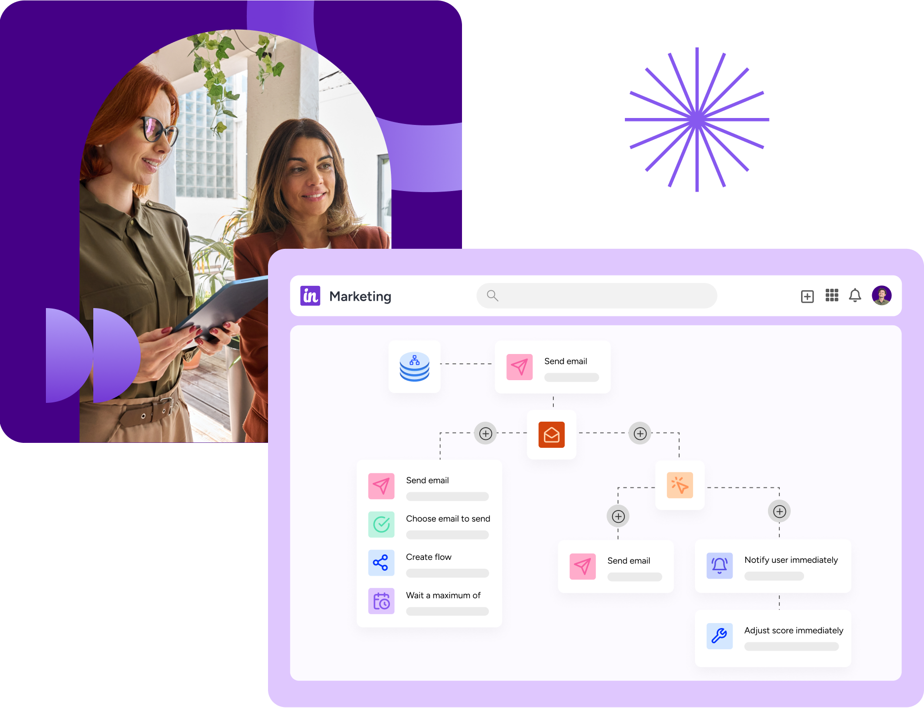 Marketing-Automation