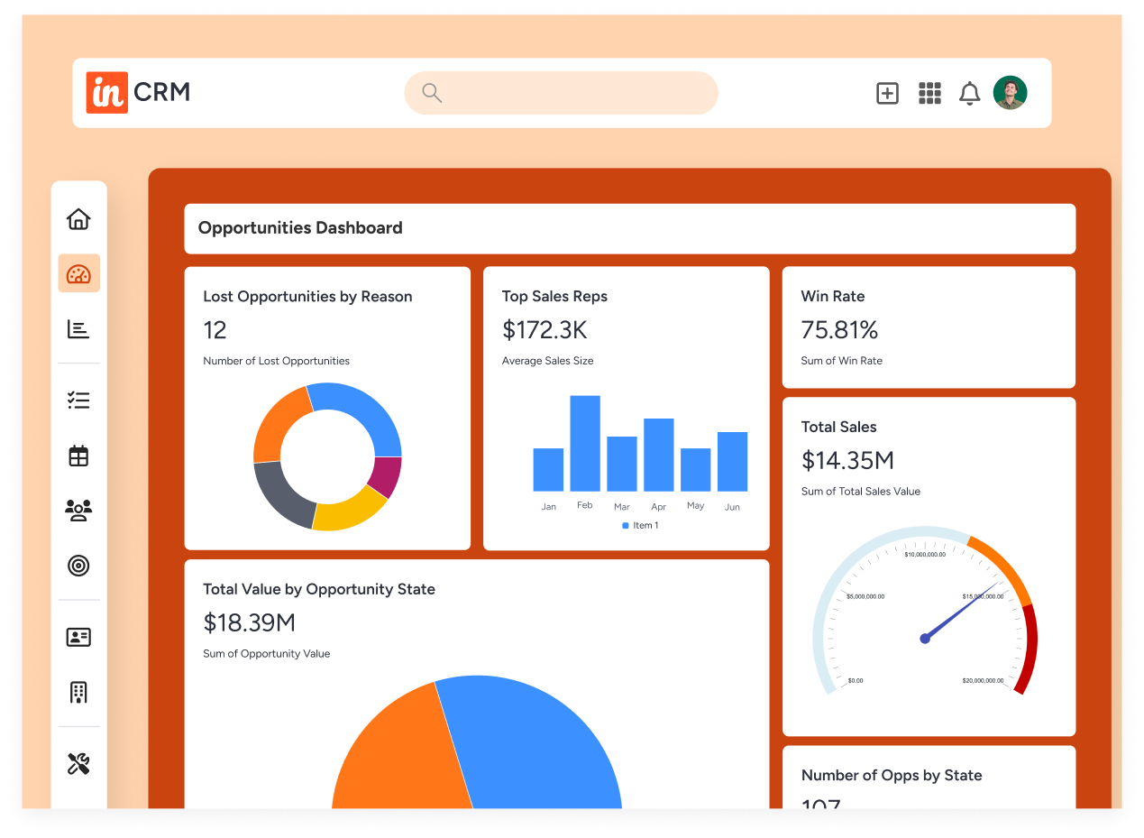 Insightly CRM Image 10