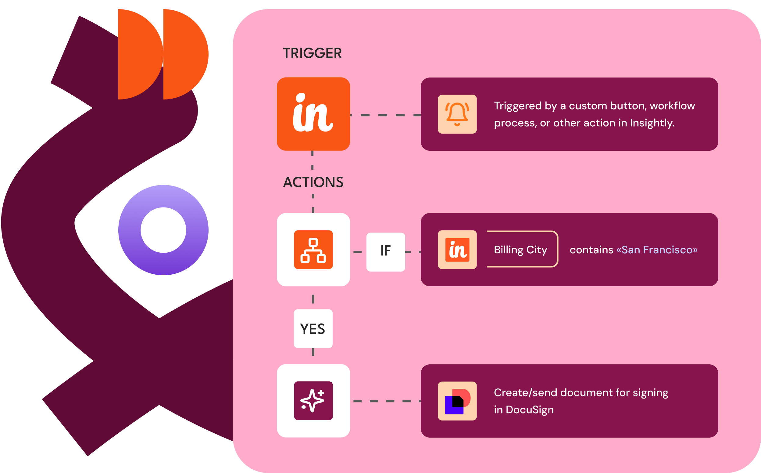 industry-professional-services-crm-app