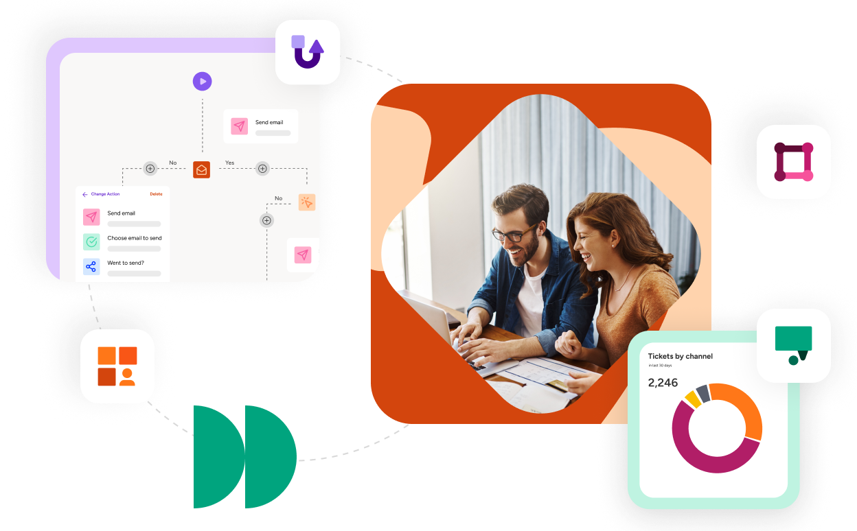 insightly-all-in-one